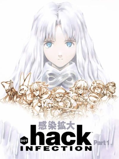 .hack//Infection